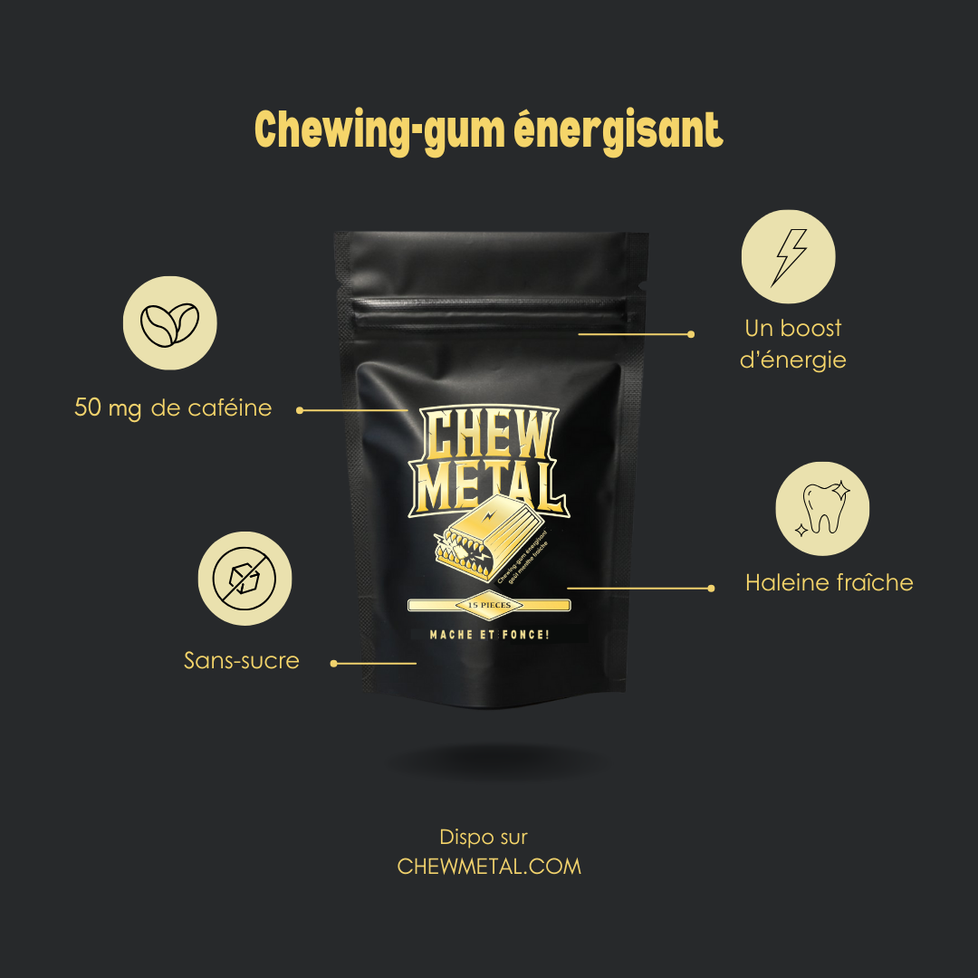 Chewing-gum énergisant